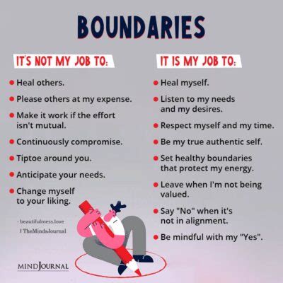 Boundaries Beautifulmess Quotes