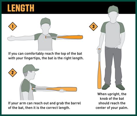 How To Buy A Baseball Bat