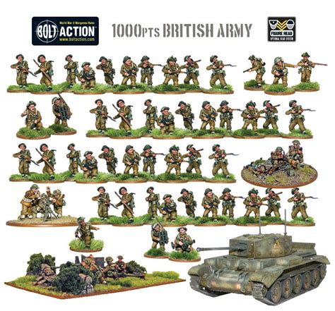 Bolt Action British Army Starter Set