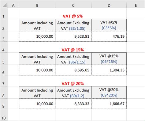 How To Calculate Vat From Gross Amount In Excel 2 Exa