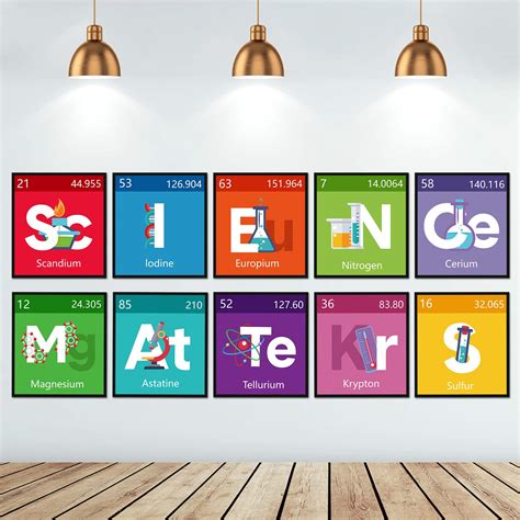 Buy 10 Pieces Science Classroom Decoration Science Banner And Poster