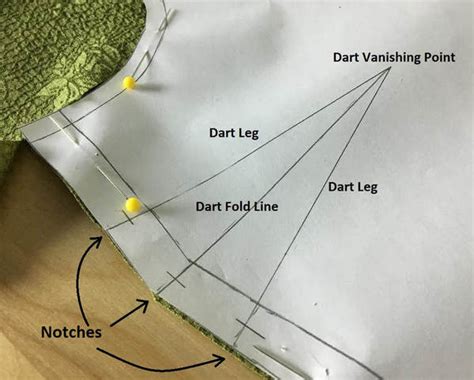 Different Types Of Darts Techniques In Pattern Making Textile Learner