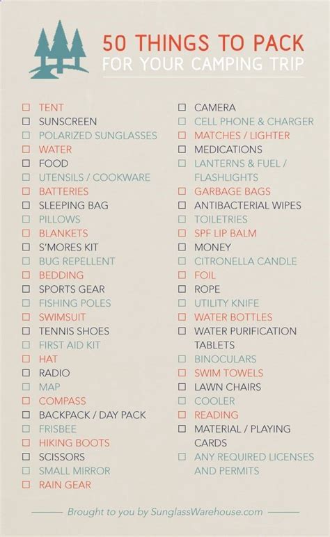 ultimate camping checklist