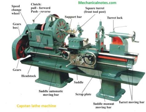 Lathe Machine Parts And Functions Ppt Katlyn Laney