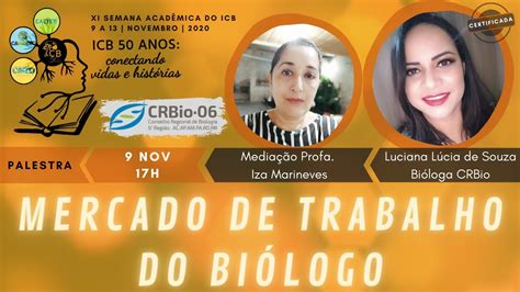 Biologo Mercado De Trabalho