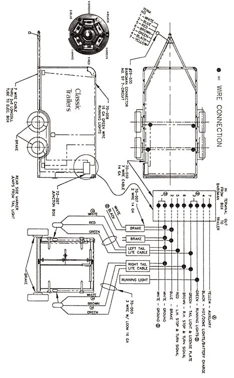 Custom Trailer Wiring Diagram