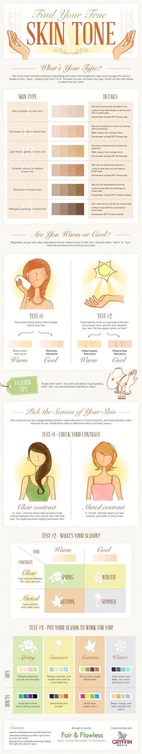 Skin Care How To Find Your Skin Tone This Infographic From