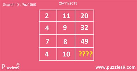 Can you beat your friends at this quiz? Another Tricky Number Sequence Puzzle With Answer For You | Puz1060