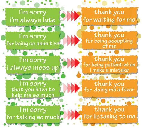 Ways To Stop Saying Sorry Too Much Stop Apologizing For Everything