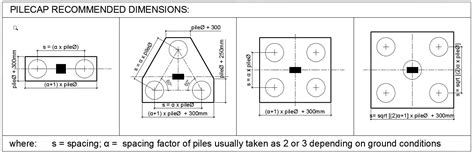 Pile Cap Design Assumptions And Recommendations The Structural World