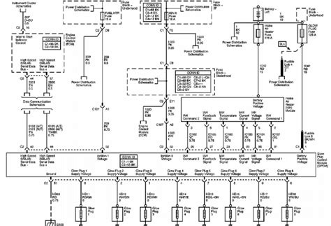 Lb7 Duramax Wiring Harness Diagram