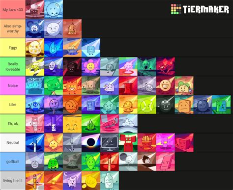 BFB With BFB Icons ALL CONTESTANTS Tier List Community Rankings TierMaker
