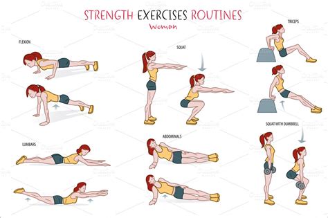 Strength Exercise Routine Strength Workout Exercise Workout Routine