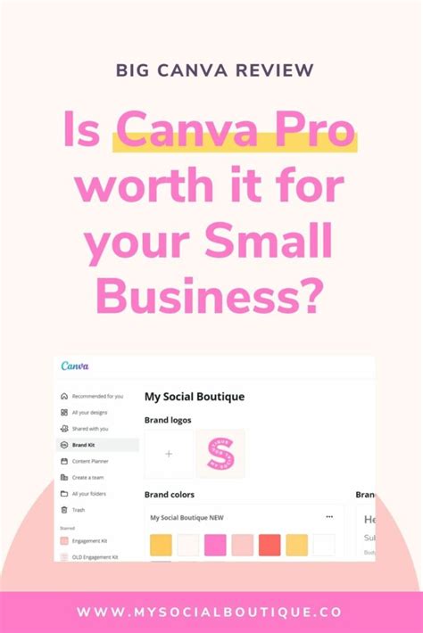 Is Canva Pro Worth It The Big Canva Review 2023