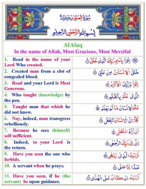096 Sura Al Alaq Message Of Allah And Message Of Islam