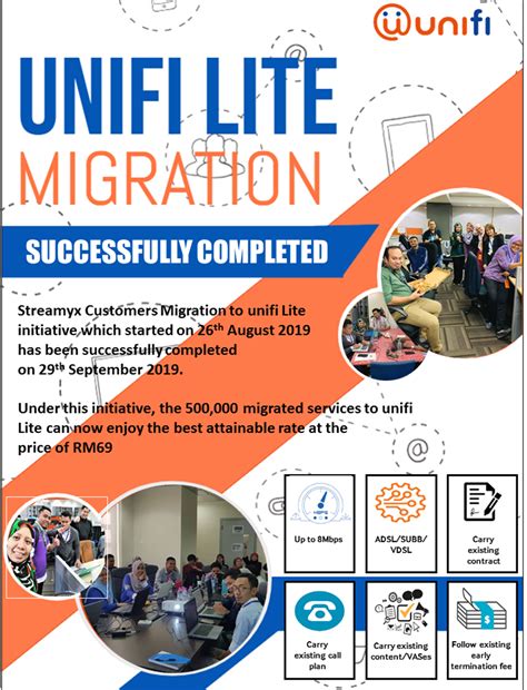 Tm unifi business ( dynamic ip ) packages. UNIFI LITE MIGRATION SUCCESSFULLY COMPLETED AT 29 ...