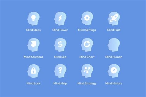 Premium Vector Mind Human States Icons Set