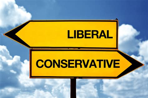 Conservative Vs Liberal How Americas Electorate Shakes Out Redtea News