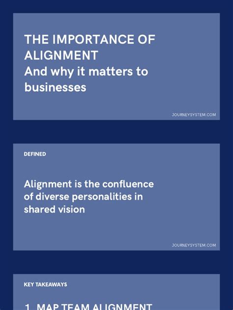 The Importance Of Alignment Pdf Cognition