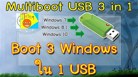 โปรแกรม คอมพิวเตอร์ เครื่องปริ้นเตอร์ Windows 3 In 1 Usb ทำ Boot 3