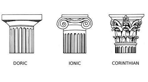 The 3 Orders Of Ancient Greek Architecture