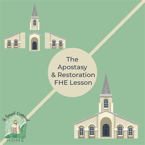 The Apostasy And Restoration