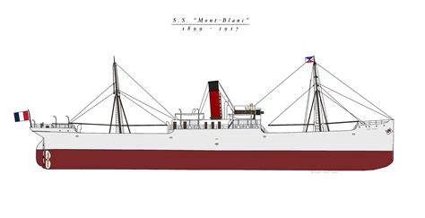 I Drew The Ss Mont Blanc 1899 From Blueprints And Side Plans R