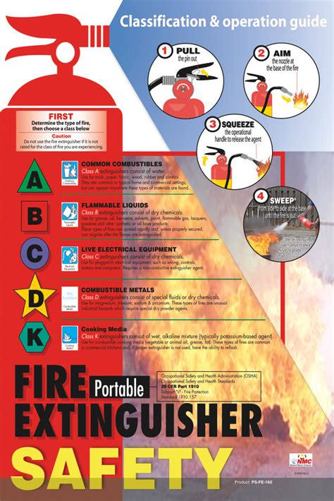 Get free shipping on qualified kidde fire extinguishers or buy online pick up in store today in the electrical department. POSTER, FIRE EXTINGUISHER SAFETY, 24X18 | National Marker ...