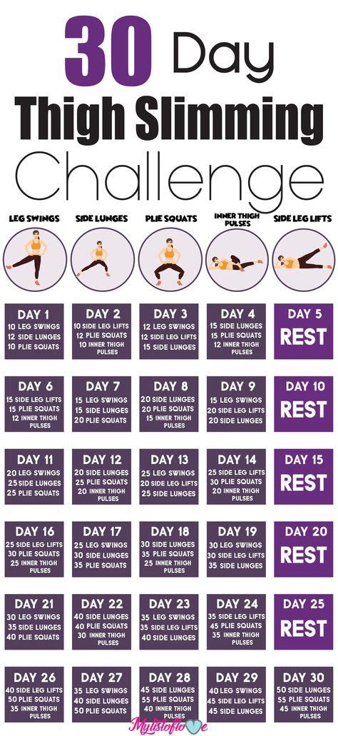 30 Day Thigh Slimming Challenge Fitness Workouts Fitness Del Yoga