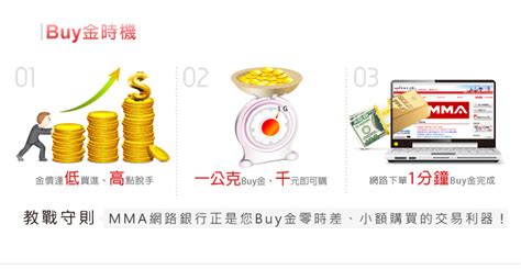 近期發生多起詐騙集團假借銀行名義，以釣魚信件或簡訊請您提供網路銀行相關登入或交易驗證資料，若收到假借本行名義或來路不明之電子郵件或簡訊訊息，請勿點選並儘速與本行聯絡，以維護您的權益。 外幣匯率 臺幣存款利率 外幣存款利率 黃金存摺報價. MMA金融交易網(網路銀行) - 永豐銀行