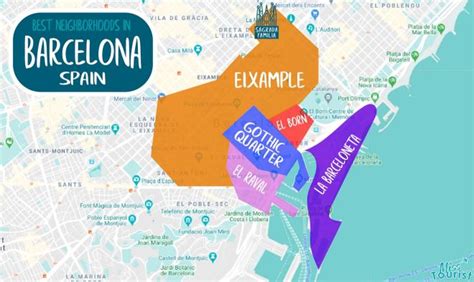 5 Neighborhoods To Stay In Barcelona And Best Hotels Recommendations