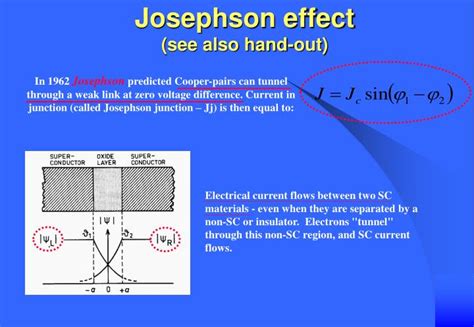 Ppt Josephson Effect See Also Hand Out Powerpoint Presentation