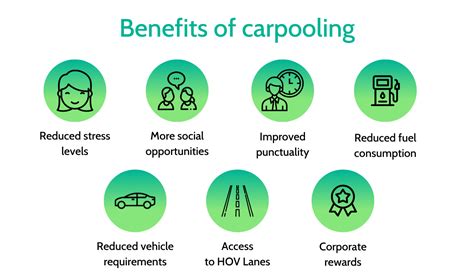 Tepepa Carpool Benefits Pin Hot Sex Picture
