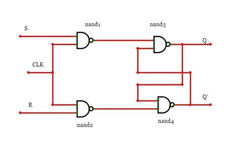 Sr Flip Flop Circuit Diagram Example Zoya Circuit