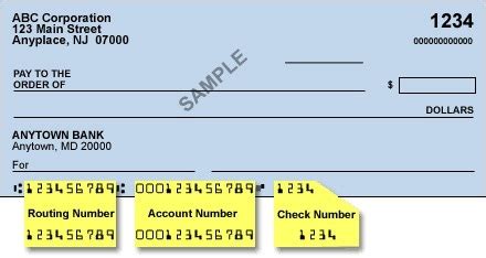How to read numbers on bottom of rbc cheque. Where can I find the routing transit number for my bank (ICICI India)? - Quora