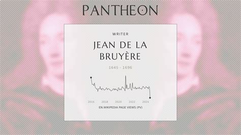 Jean De La Bruyère Biography French Philosopher And Moralist 1645