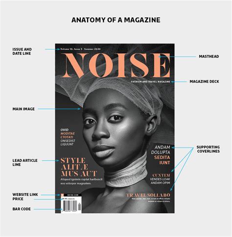 How To Make A Magazine Cover Design Anatomy Of A Magazine Cover