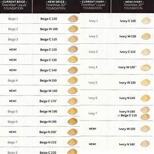 Timewise D Foundations Conversion Chart Mary Foundation Mary 