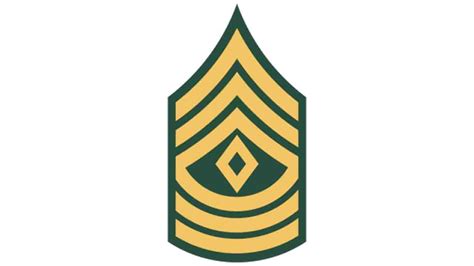 The First Sergeant SG The Example Of Good NCO Leadership Army Facts