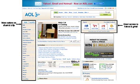 For Yahoo And Aol Will Opening Up Their Portals Be Enough Seeking Alpha