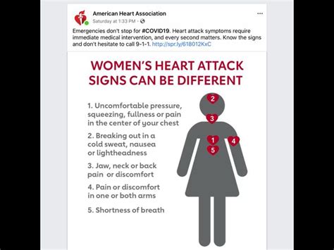 Pin By Mary Aaron On Heart Women Heart Attack Signs Women Heart