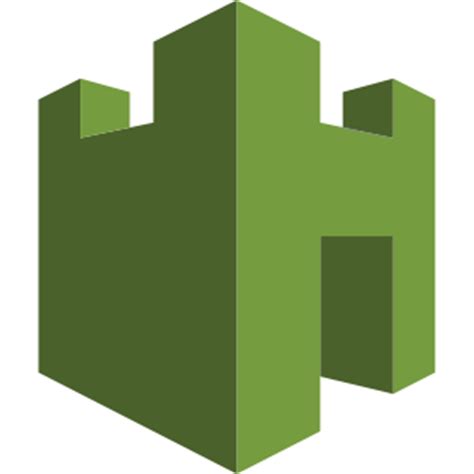 Most editors ignore svg viewbox attribute. Quizzes and courses to help you learn to implement Amazon ...