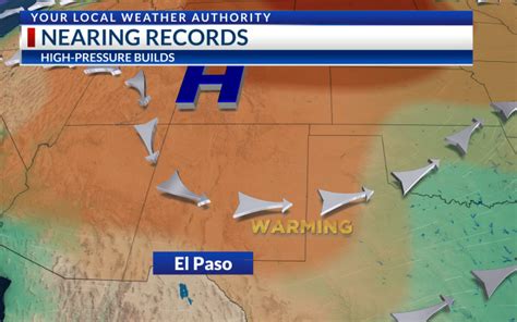 Weather On The Go Above Average Temperatures Expected To Near Records Ktsm 9 News