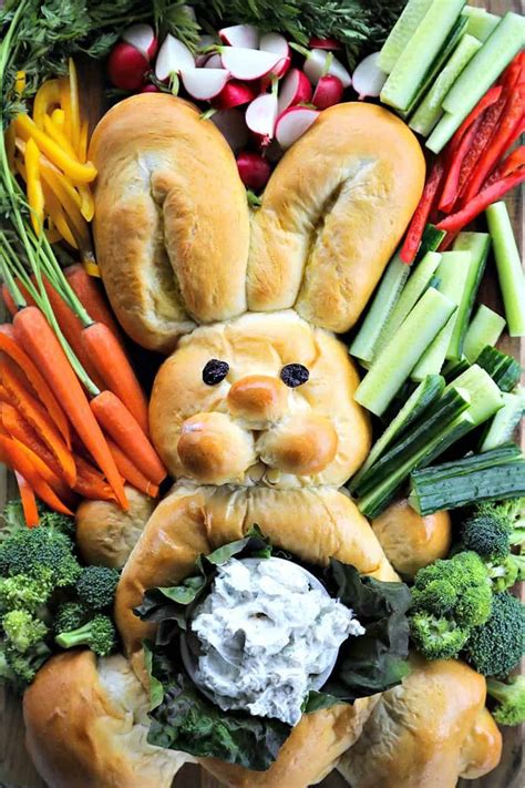 Easter Bunny Bread Favicoop