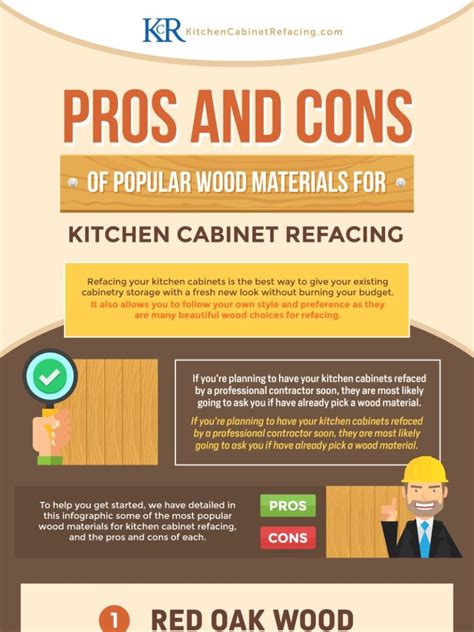 Plywood is a sturdy material made from wood sheets that are compressed and then covered with a veneer. (Infographic) Pros and Cons of Popular Wood Materials for ...