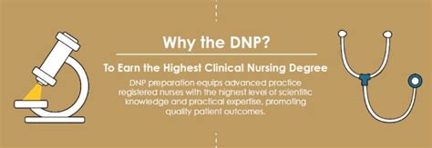 Msn Vs Dnp Whats The Difference Wu Blog