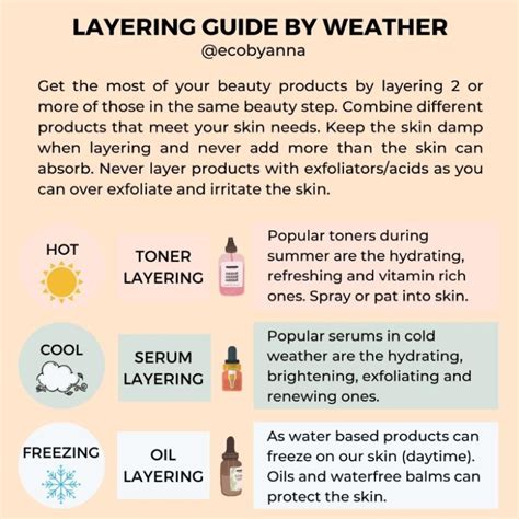 Skincare Layering Guide By Weather Crazy About Glow