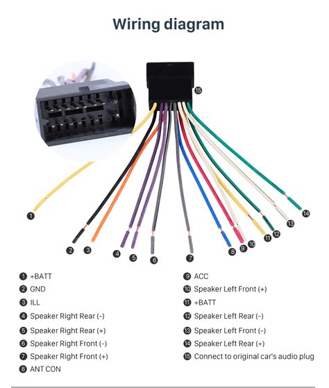 This publication is a supplement to the electrical wiring manual pub. High Quality Audio Cable Wiring Harness Plug Adapter for Mitsubishi Galant