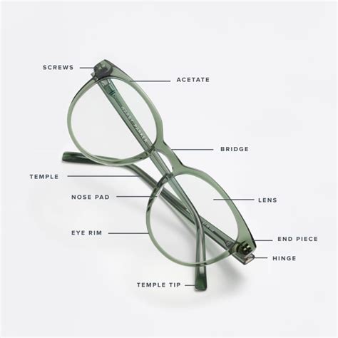 Parts Of Glasses A Glasses Anatomy Guide Warby Parker
