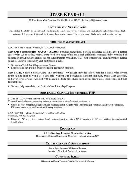 Joseph's hospice, where i provide care to 98 patients of varying acuity across the age spectrum. Resume Examples No Experience | ... related to Certified ...